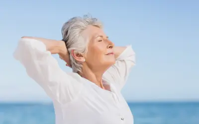 Die Atmung des Menschen