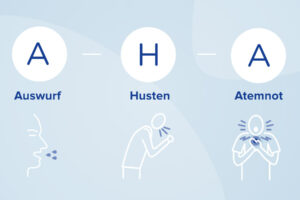 Drei Icons für: Auswurf (Schleim), Husten (Husten) und Atemnot (Atemnot) mit einfachen Illustrationen.